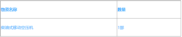 20260302284153.png 廈門航空柴油式移動空壓機采購公告
