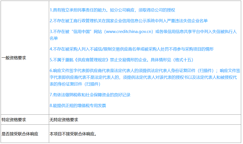 20260302534633.png 廈門航空柴油式移動空壓機采購公告